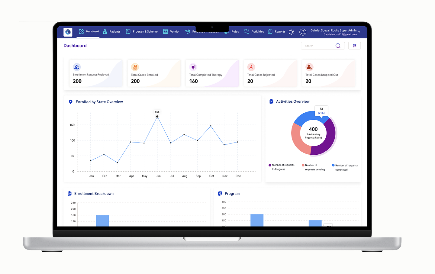 Global Patient Care Operations Platform preview